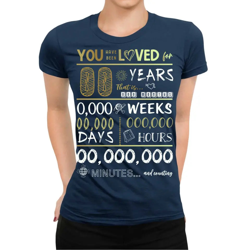 Playera Personalizada de Cumpleaños You Have Been Loved for and Counting