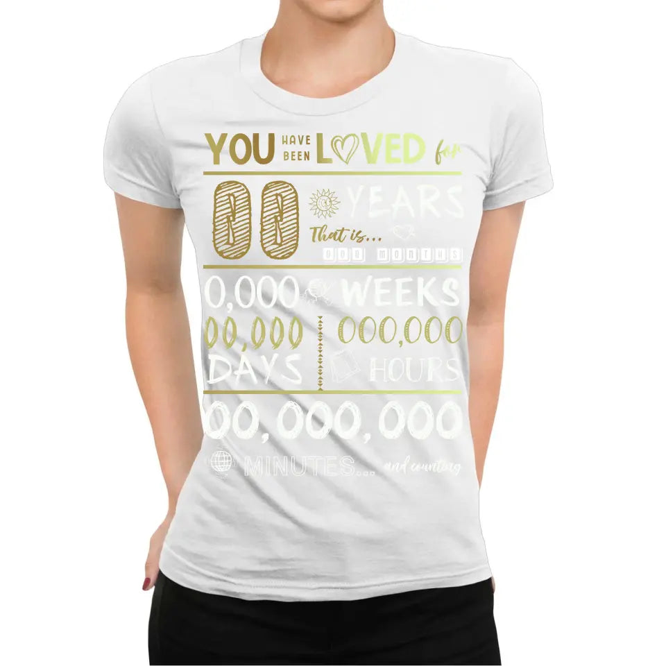 Playera Personalizada de Cumpleaños You Have Been Loved for and Counting