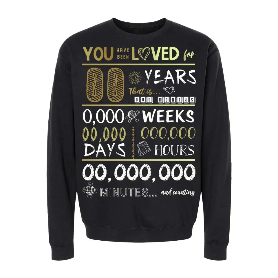Playera Personalizada de Cumpleaños You Have Been Loved for and Counting