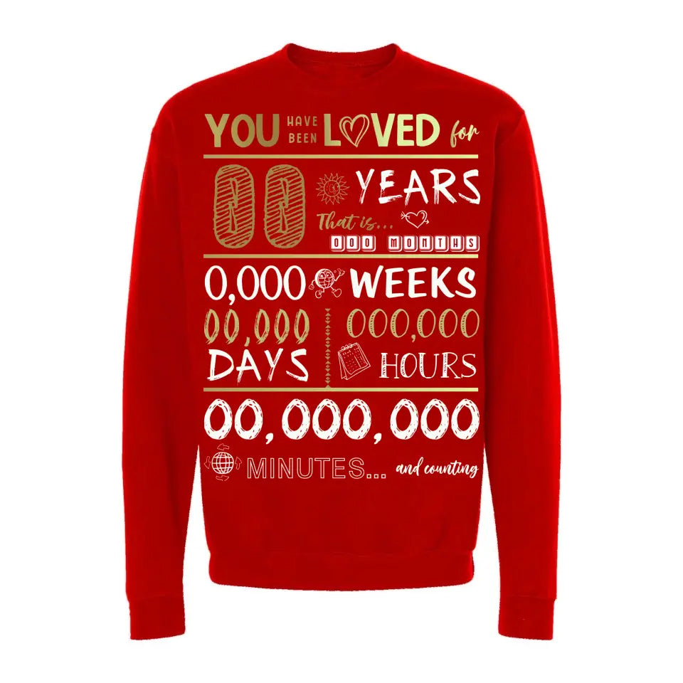 Playera Personalizada de Cumpleaños You Have Been Loved for and Counting