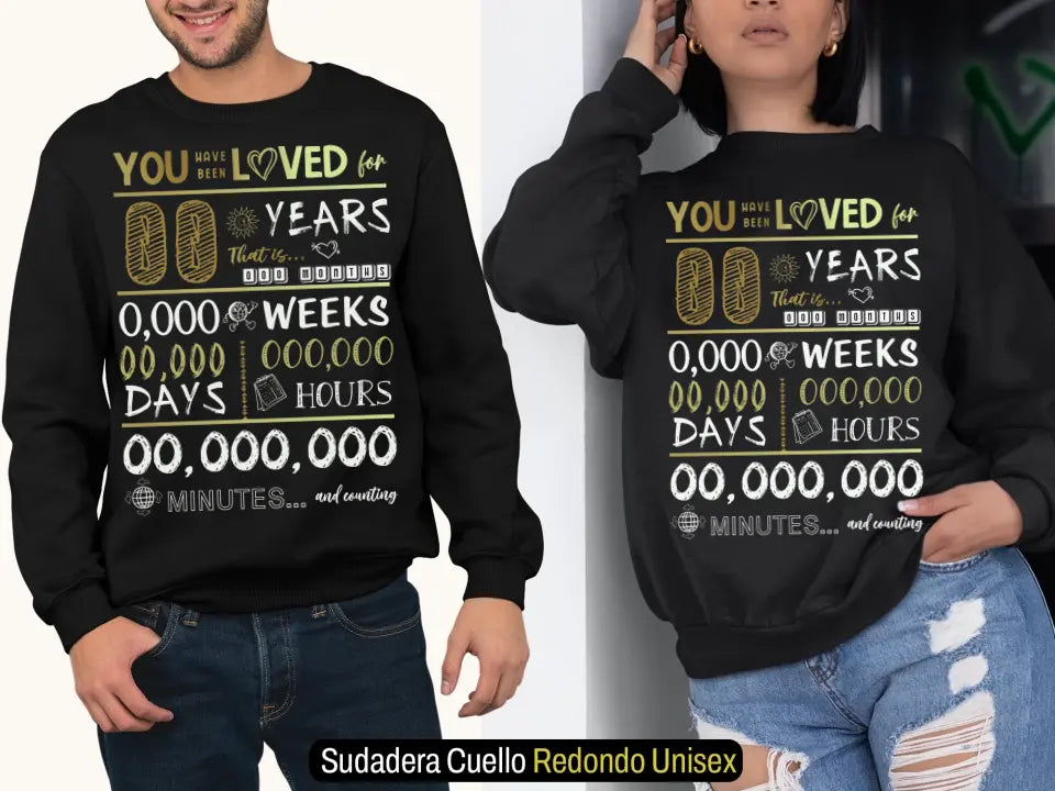 Playera Personalizada de Cumpleaños You Have Been Loved for and Counting