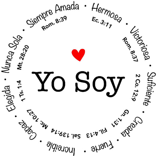 Versículos Yo Soy