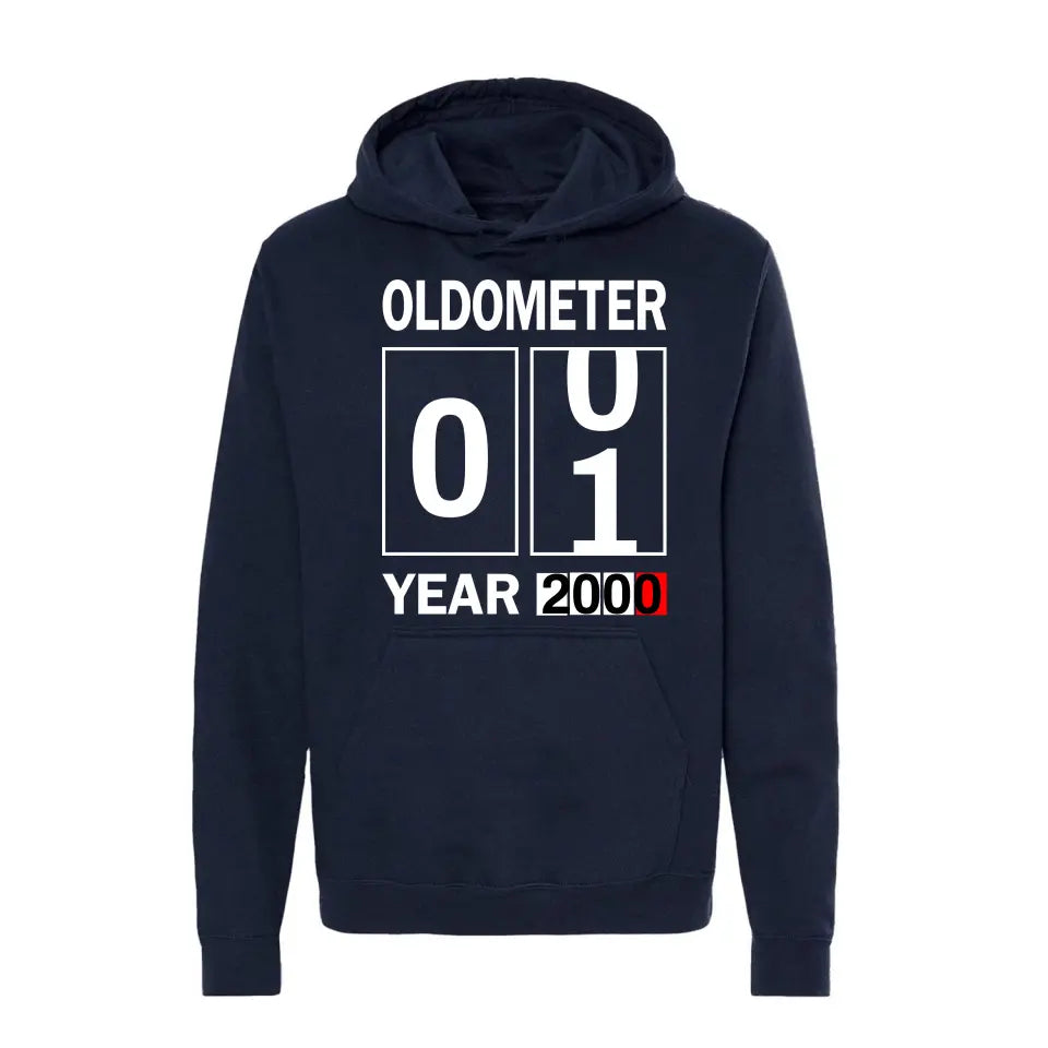 Oldometer Turning Age Year