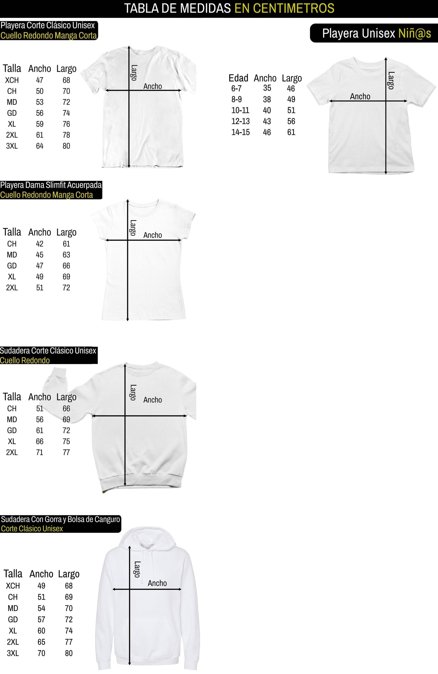 Christmas Calories No Cuentan